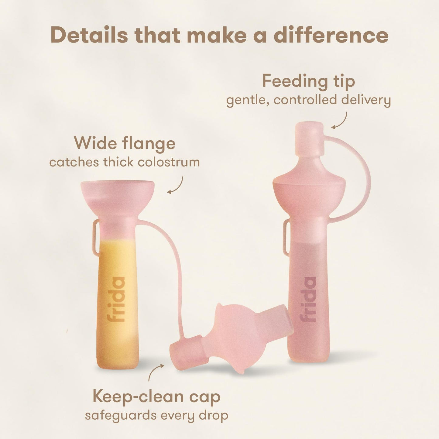 Close up of Frida Mom colostrum collector flange design