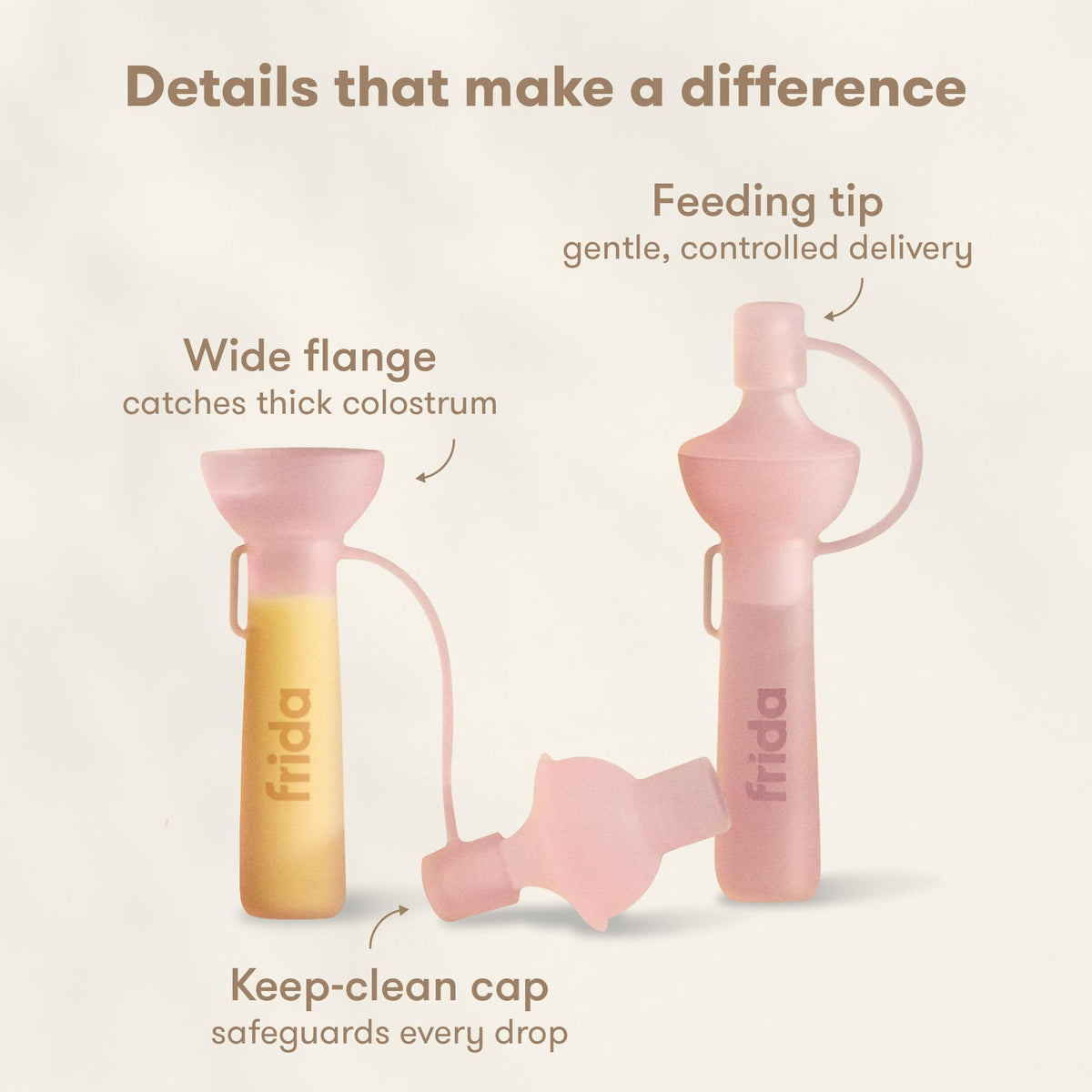 Close up of Frida Mom colostrum collector flange design