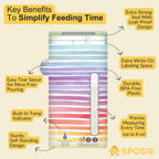 Sposie breast milk storage bag with temperature sensor visible