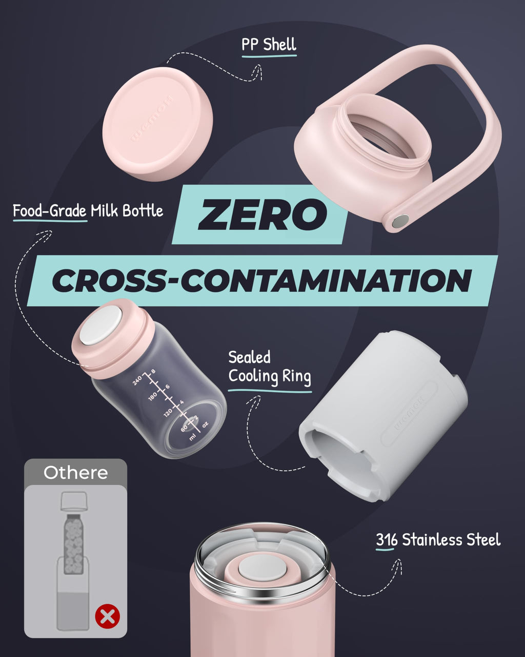 Wemoh portable cooler bottle for working moms