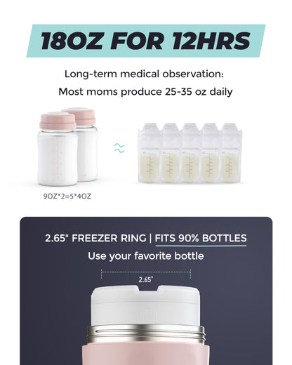 Travel-friendly breast milk cooler inside a bag