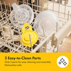 Three piece assembly of Medela collection cups