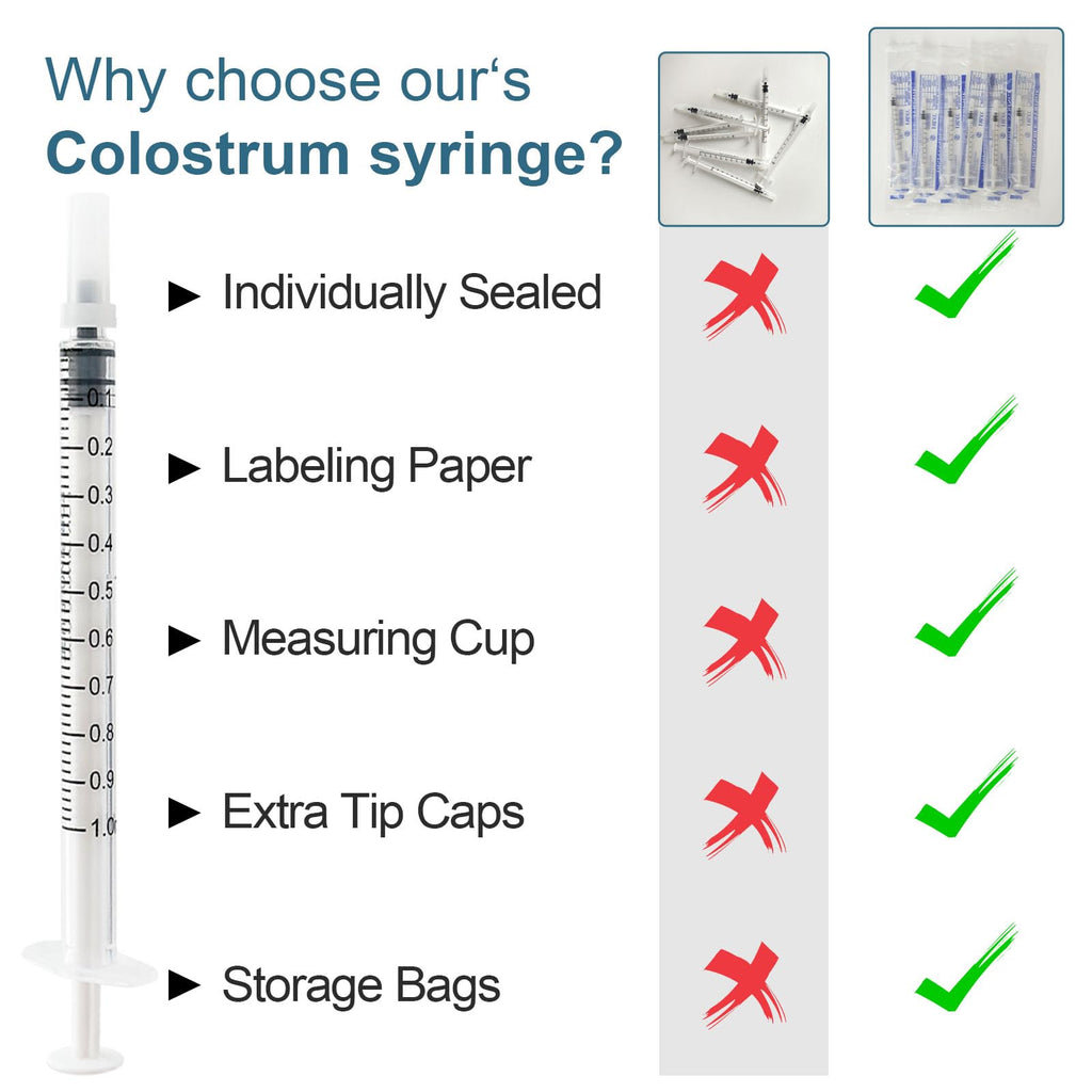 Labels and accessories included in the colostrum harvesting kit