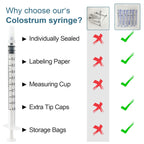 Labels and accessories included in the colostrum harvesting kit