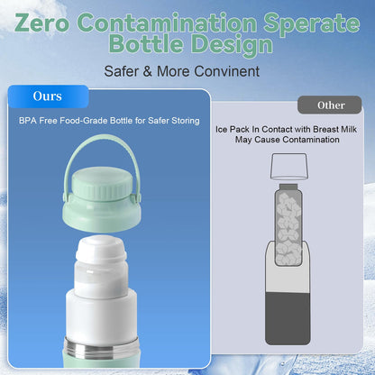 Top down view of Lazyshine breast milk storage system