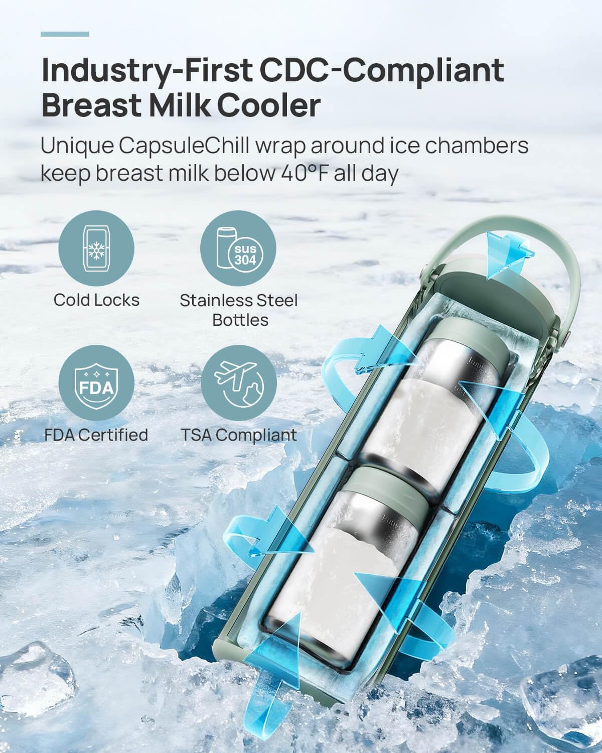 Papablic CapsuleChill cooler with two stainless steel baby bottles