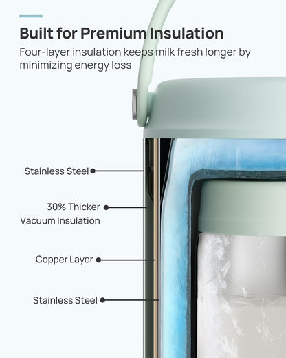 Stainless steel baby bottles included with Papablic CapsuleChill