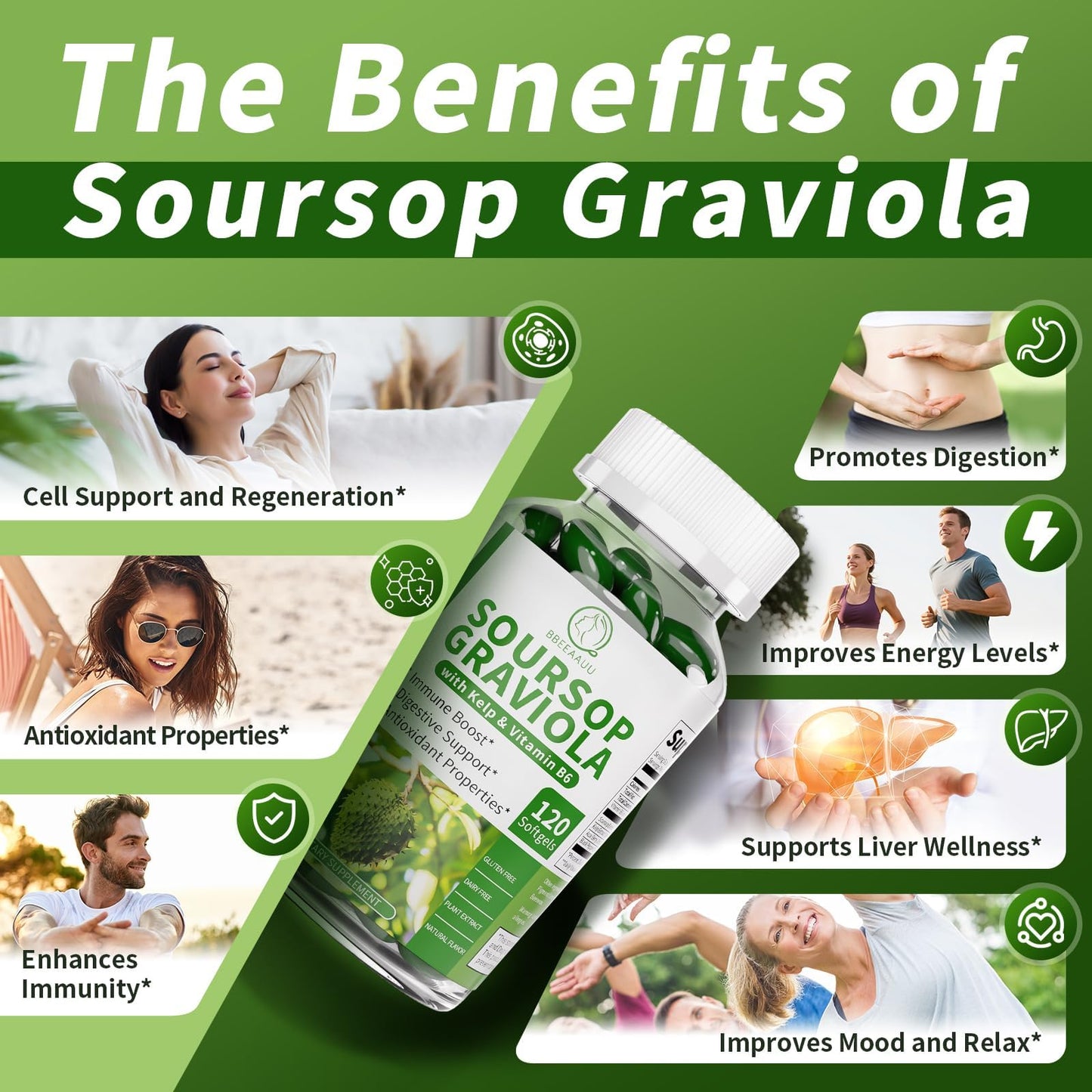 Side view of Bbeeaauu Soursop Graviola capsules bottle