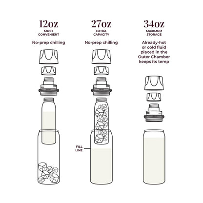 Ceres Chill container lid used as a baby feeding bottle