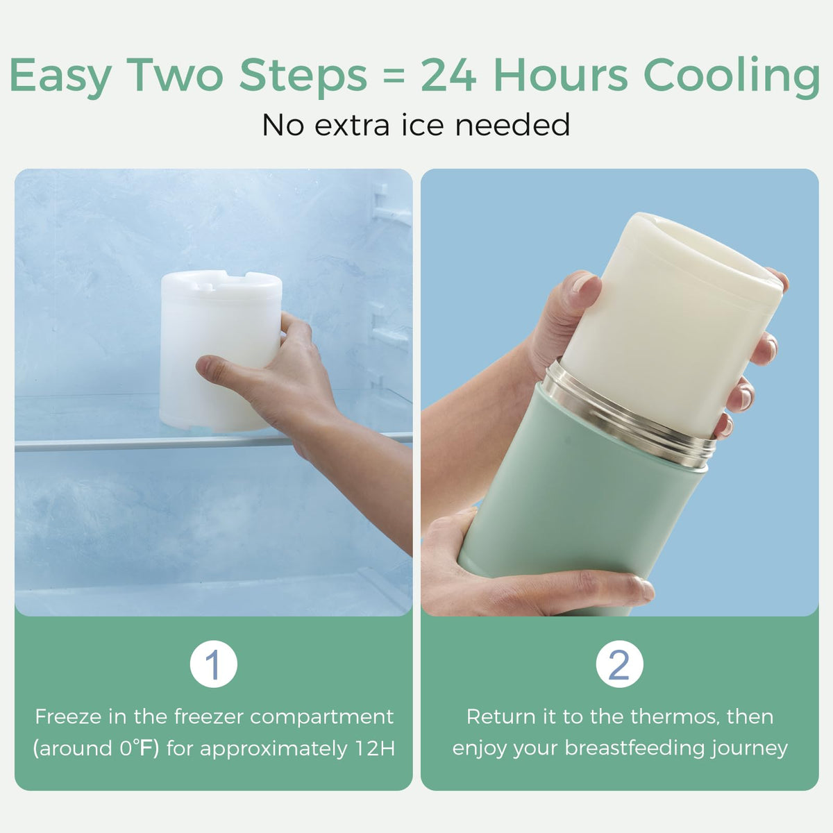 Momcozy twenty two ounce breast milk container showing the 360 degree surround cooling mechanics diagram.