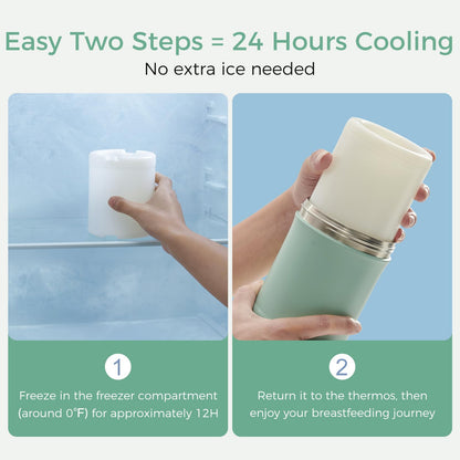 Momcozy twenty two ounce breast milk container showing the 360 degree surround cooling mechanics diagram.