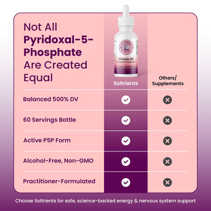 Side view of Soltrients Vitamin B6 liquid packaging