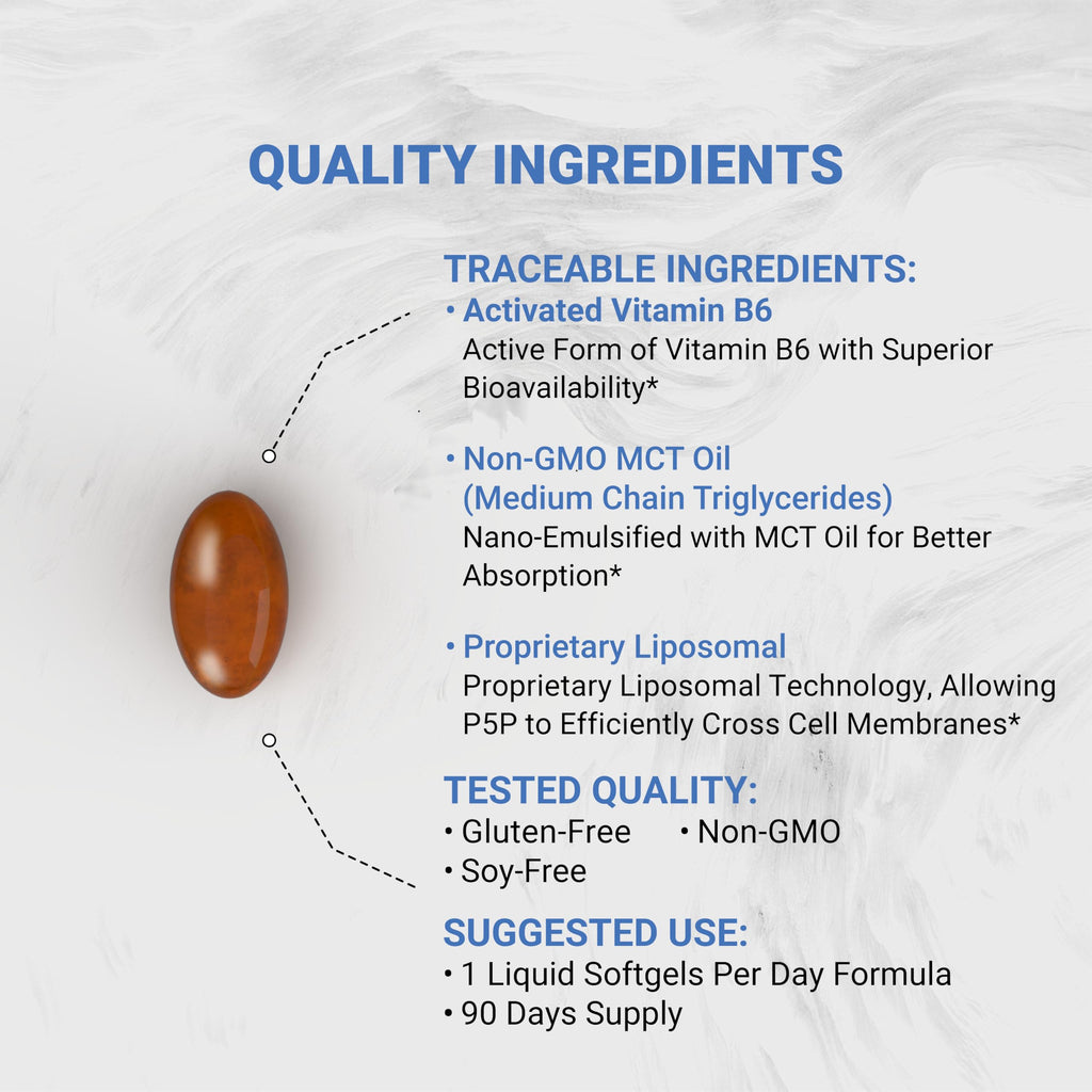Naturalis activated Vitamin B6 P5P capsule close up