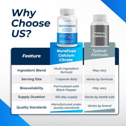 Side profile of Nurafuse USA imported supplement bottle