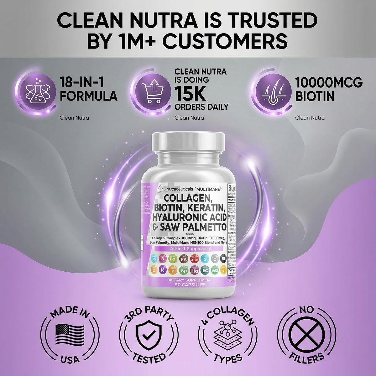 Clean Nutraceuticals MultiMane dietary supplement capsules showing the high potency hair growth block and skin hydration label