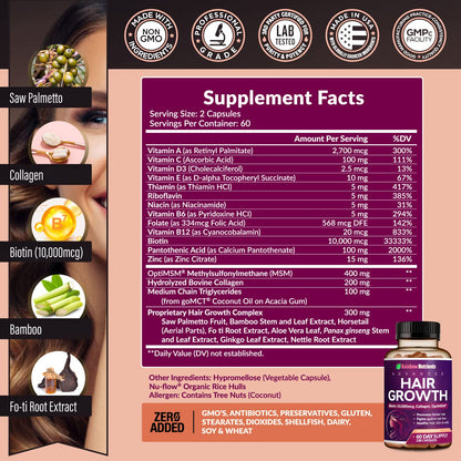 Side label of Rainbow Nutrients supplement showing the comprehensive supplement facts and ten thousand microgram biotin dosage information