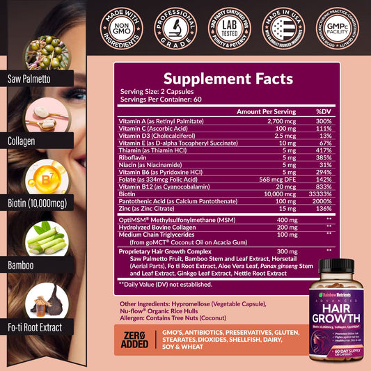 Side label of Rainbow Nutrients supplement showing the comprehensive supplement facts and ten thousand microgram biotin dosage information