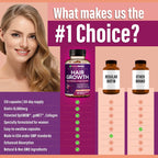 Detailed back panel layout showing the full premium blend of Saw Palmetto and OptiMSM inside the hair loss supplement