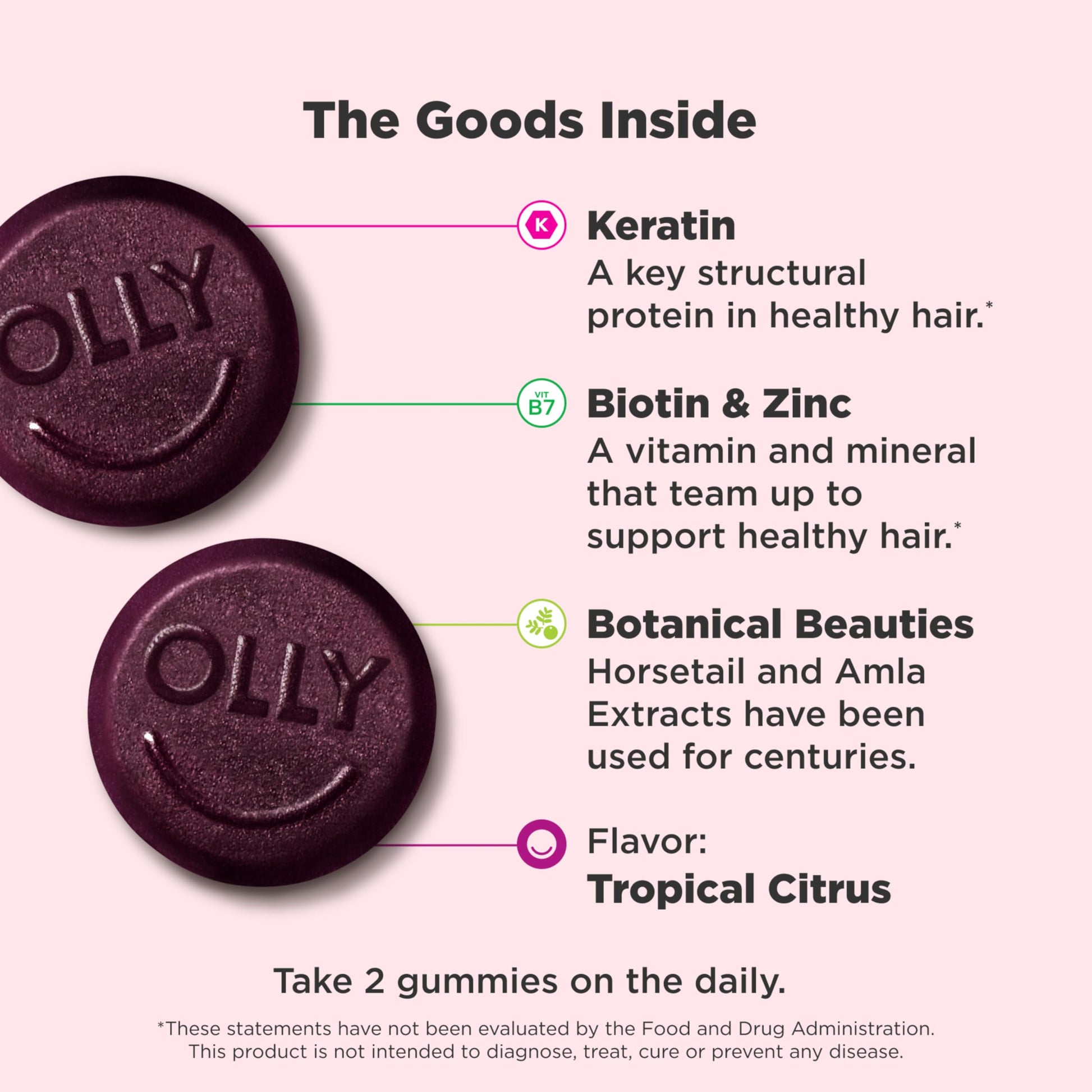 Close-up of the nutritional facts label on the back of the OLLY hair supplement container.