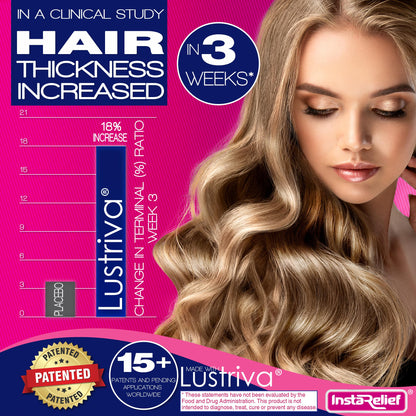 InstaRelief hair growth with Lustriva dietary supplement bottle with authentic import seal