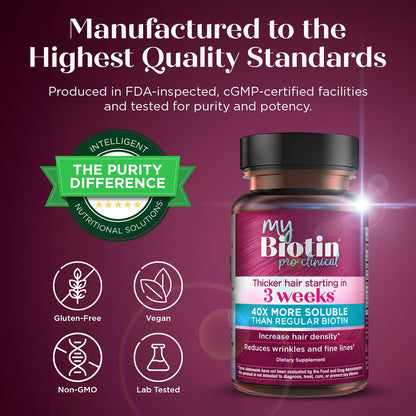 Premium hair density and wrinkle reduction vegetarian capsules container