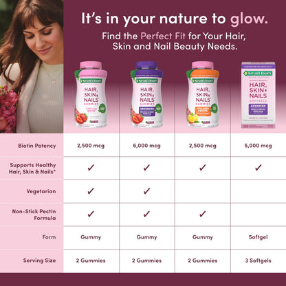 Nature's Bounty hair skin and nails daily dietary supplement top cap view