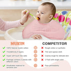 MUKIN cotton burping cloth set packaged as a registry gift