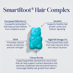SugarBearPro one month supply thirty five count hair supplement packaging close up