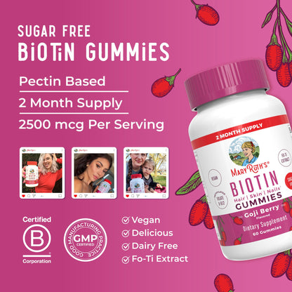 Rudra Retails imported authentic MaryRuth Organics sugar free goji berry biotin pack
