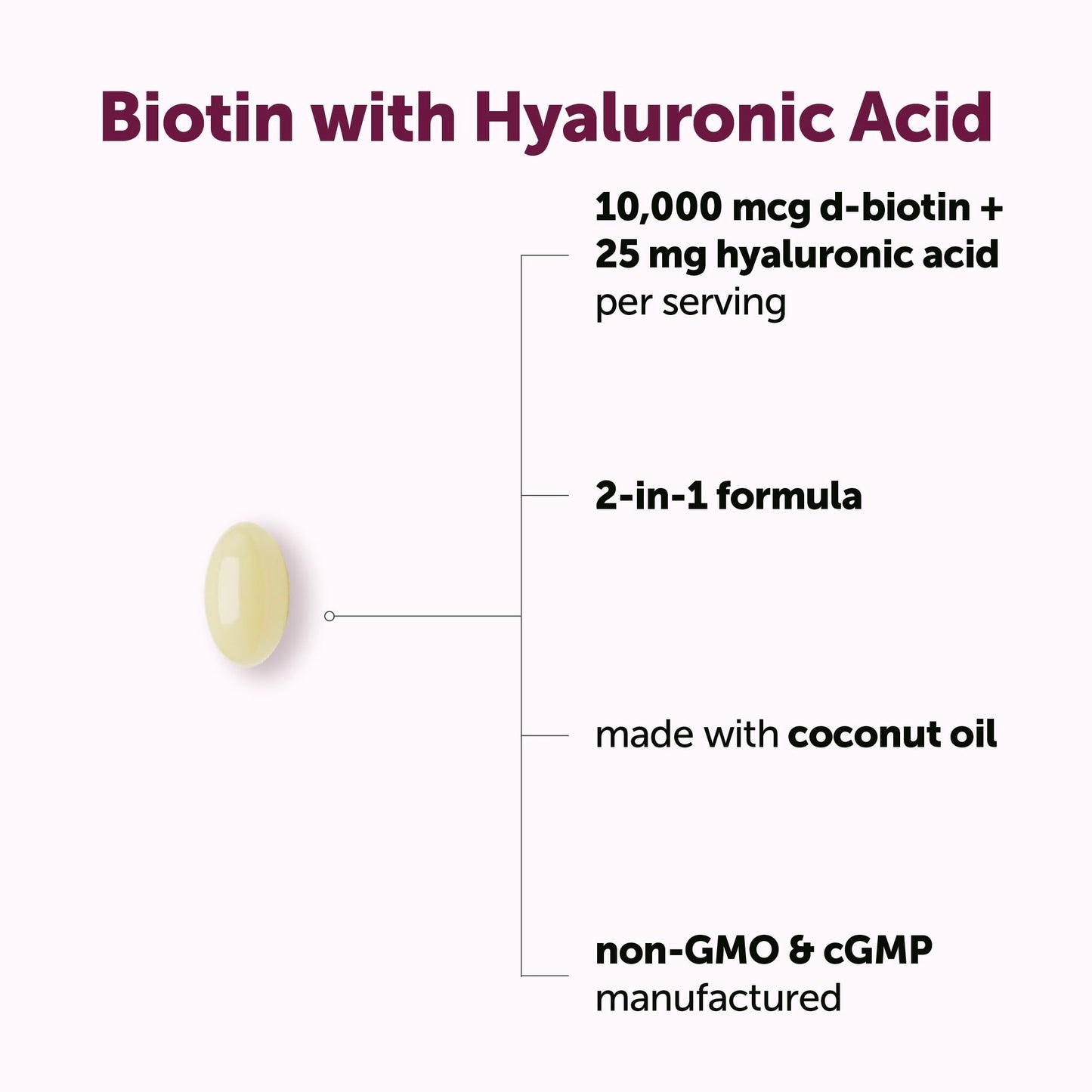 Close up of easy to swallow fast release biotin softgels infused with coconut oil.