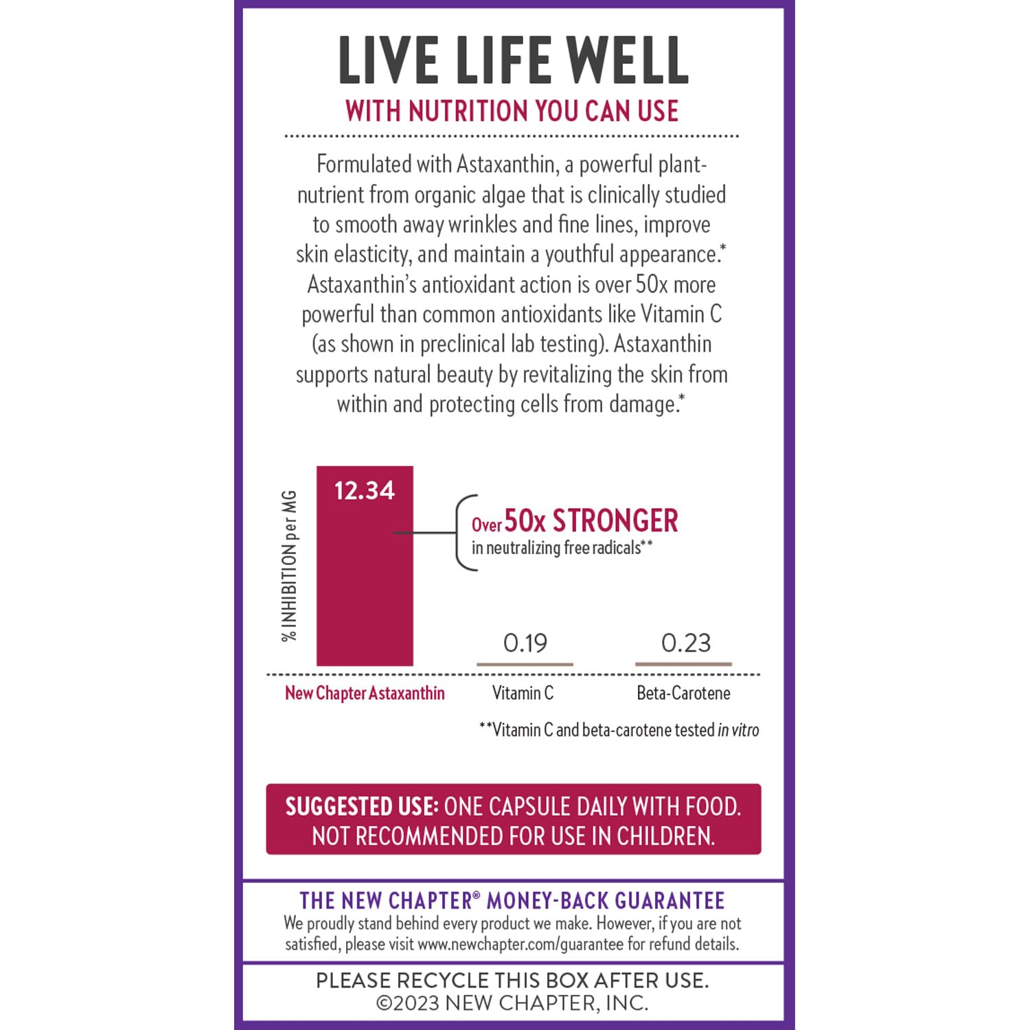 Product packaging layout of New Chapter biotin supplement illustrating the six week clinical skin results overview