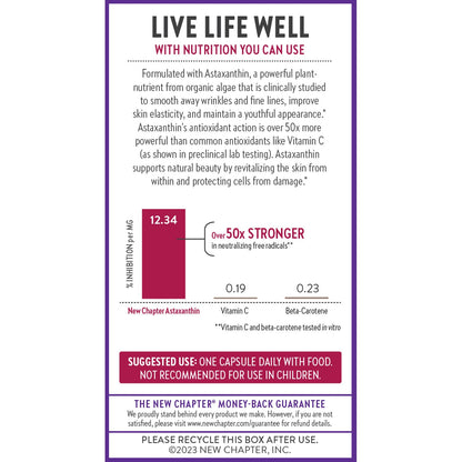 Product packaging layout of New Chapter biotin supplement illustrating the six week clinical skin results overview