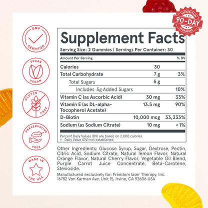 iRestore imported USA biotin gummies close up view