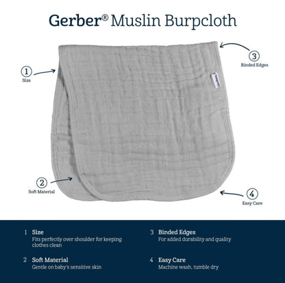 Lifestyle shot of Gerber baby muslin burp cloths for parents