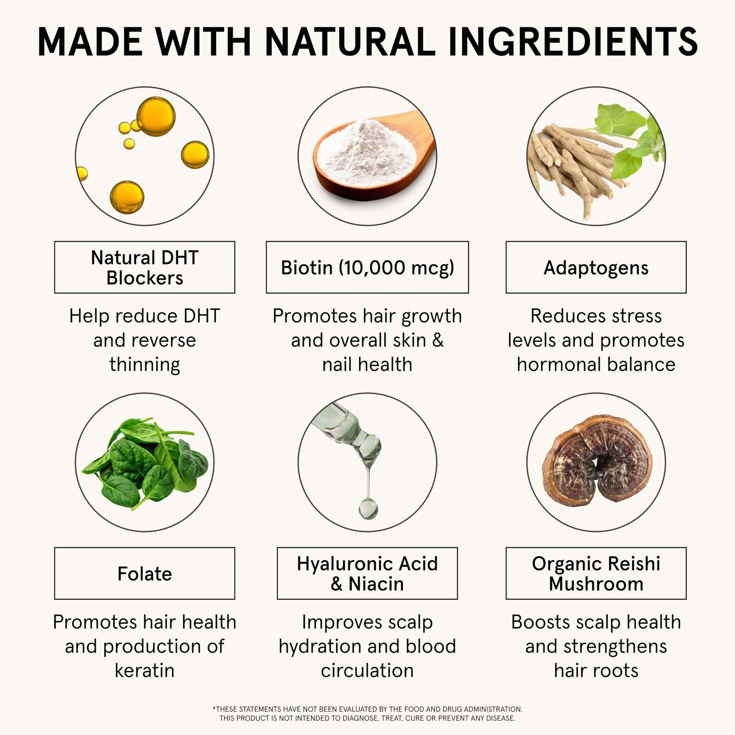 Supplement facts panel of iRestore hair growth capsules detailing vitamins A, C, D3, and E