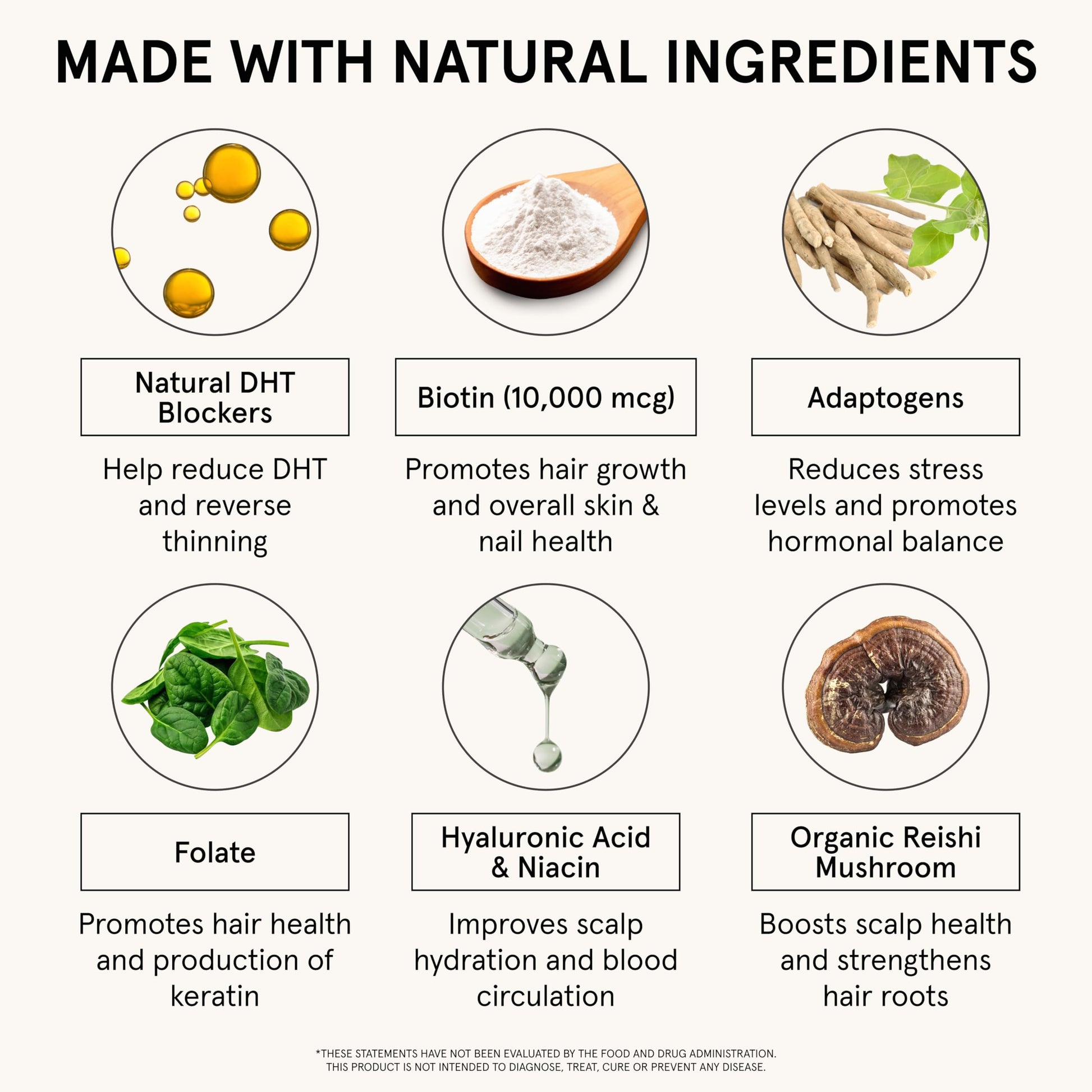 Supplement facts panel of iRestore hair growth capsules detailing vitamins A, C, D3, and E