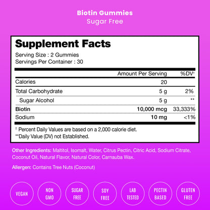NutraChamps authentic USA imported beauty vitamins secure packaging seals and capsule count