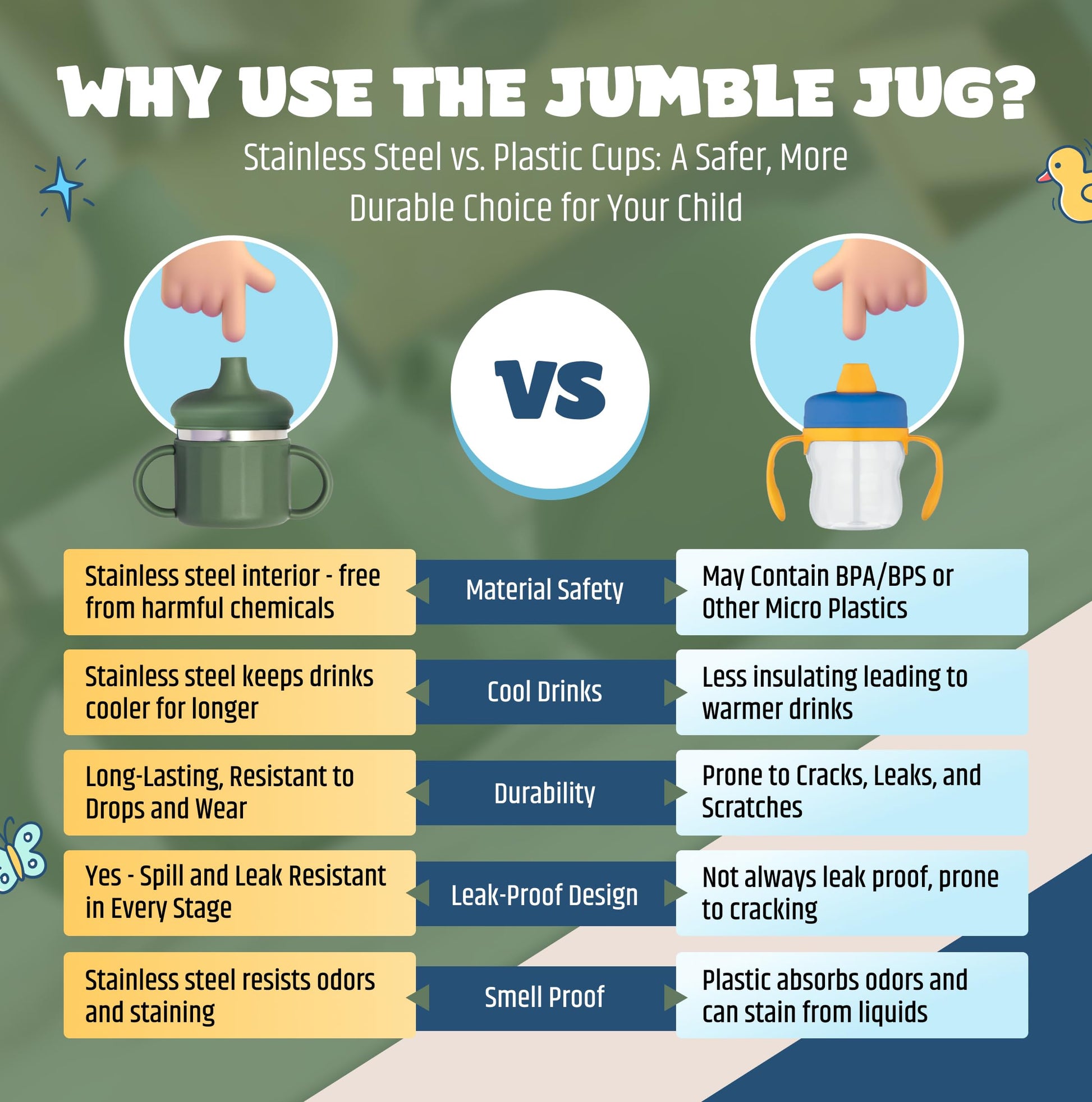 Top view of Jumble Dream kids tumbler lid and straw