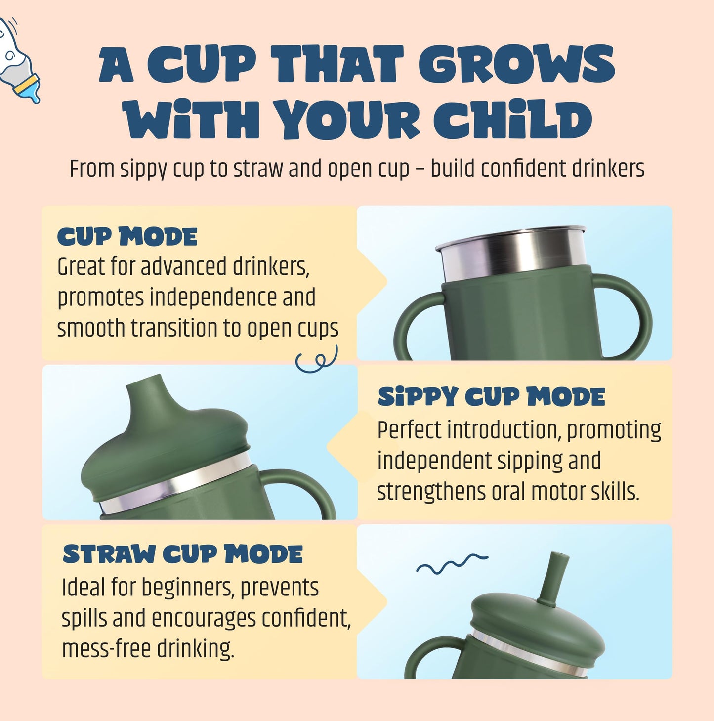 Jumble Dream spill proof sippy cup components disassembled