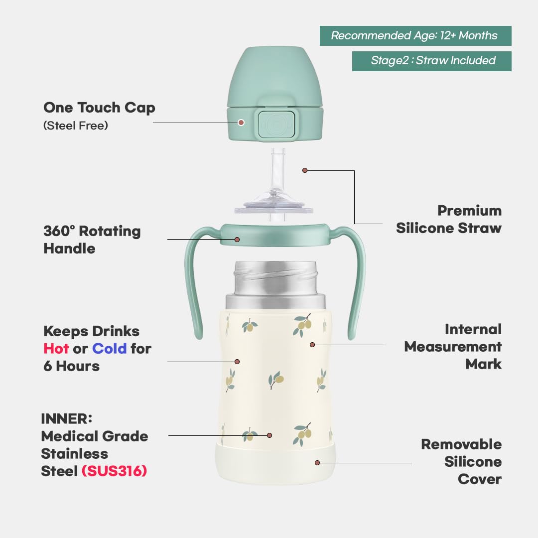 Top view of Grosmimi spill proof straw and lid assembly