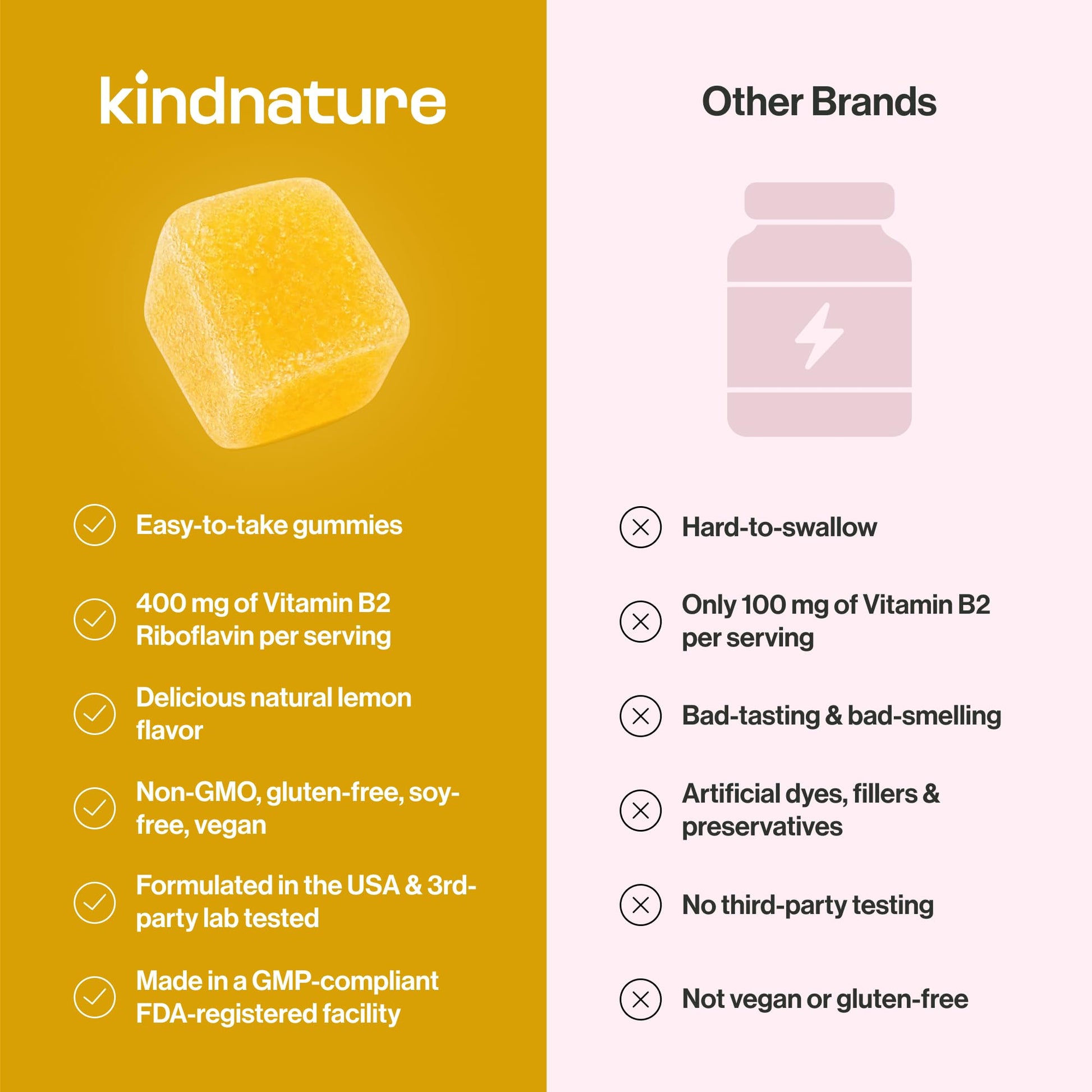 Kindnature USA imported authentic beauty and health supplement packaging front layout