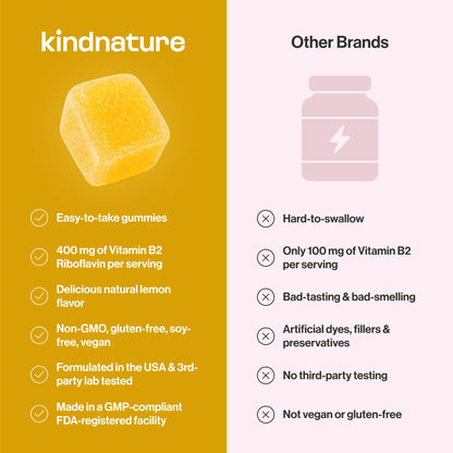 Kindnature USA imported authentic beauty and health supplement packaging front layout