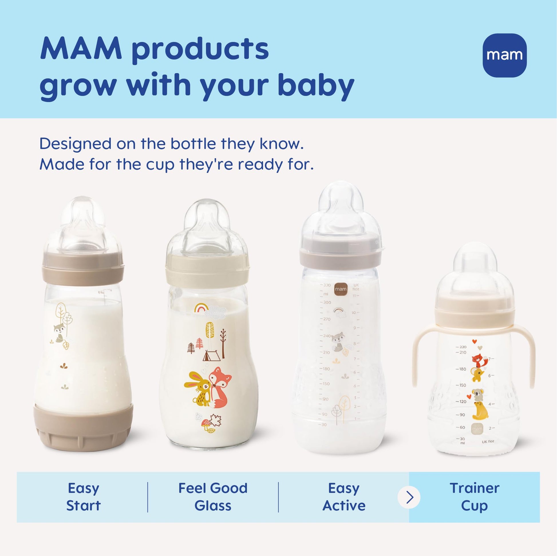 MAM 8 ounce trainer cup for 4 month old babies