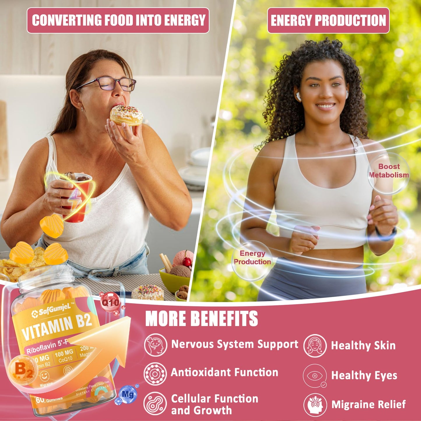 SmildeHeal Safgumjel dietary supplement bottle alongside chewable strawberry flavored pectin gummies for headache management