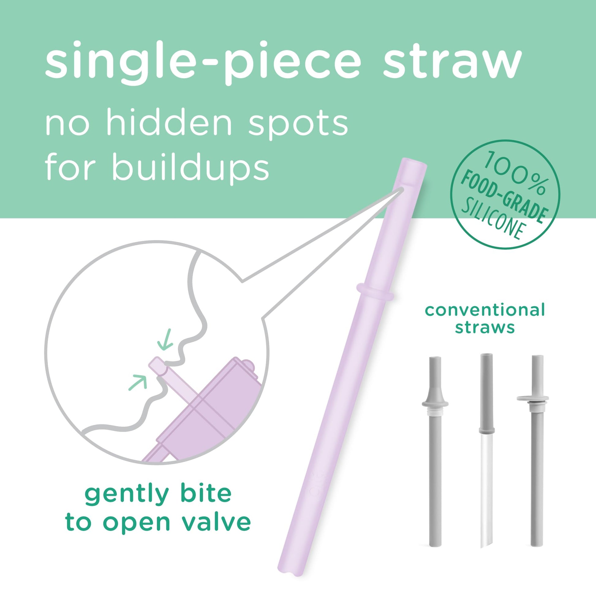 Olababy toddler sippy cup with handle and straw side view