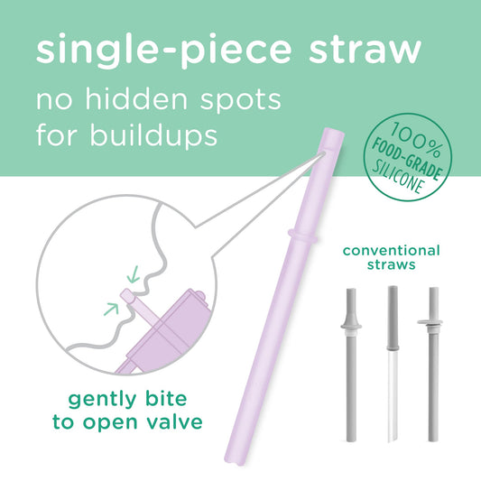 Olababy toddler sippy cup with handle and straw side view