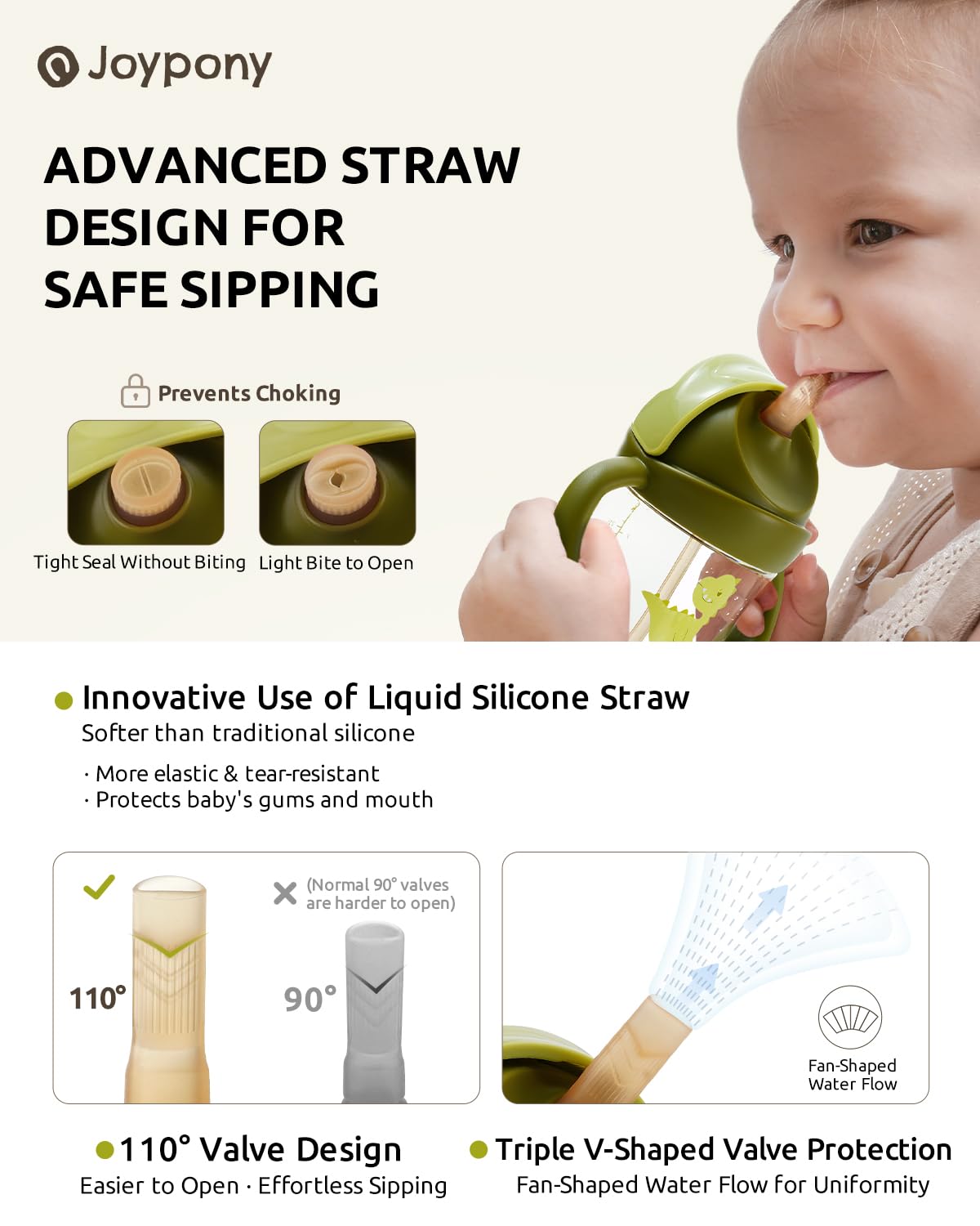 Joypony PPSU baby straw cup showing 4-layer leak proof design