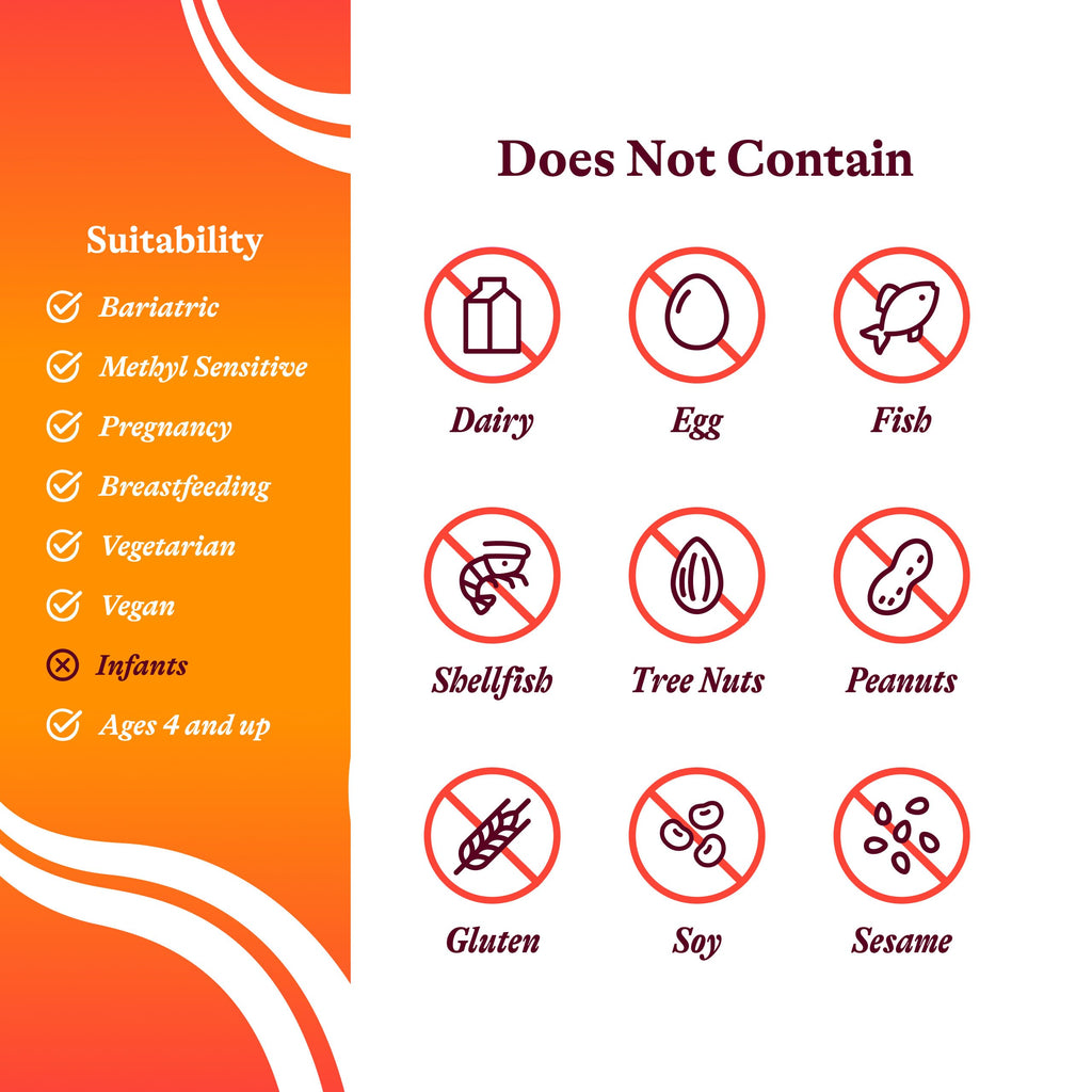 Seeking Health Riboflavin 400 mg side panel containing dosage instructions and precautionary warning text