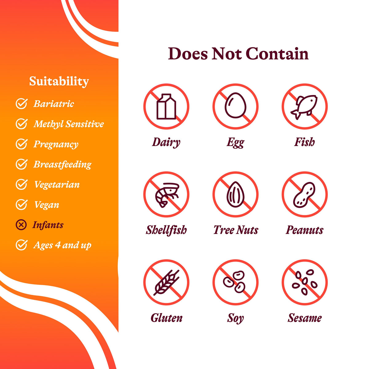 Seeking Health Riboflavin 400 mg side panel containing dosage instructions and precautionary warning text