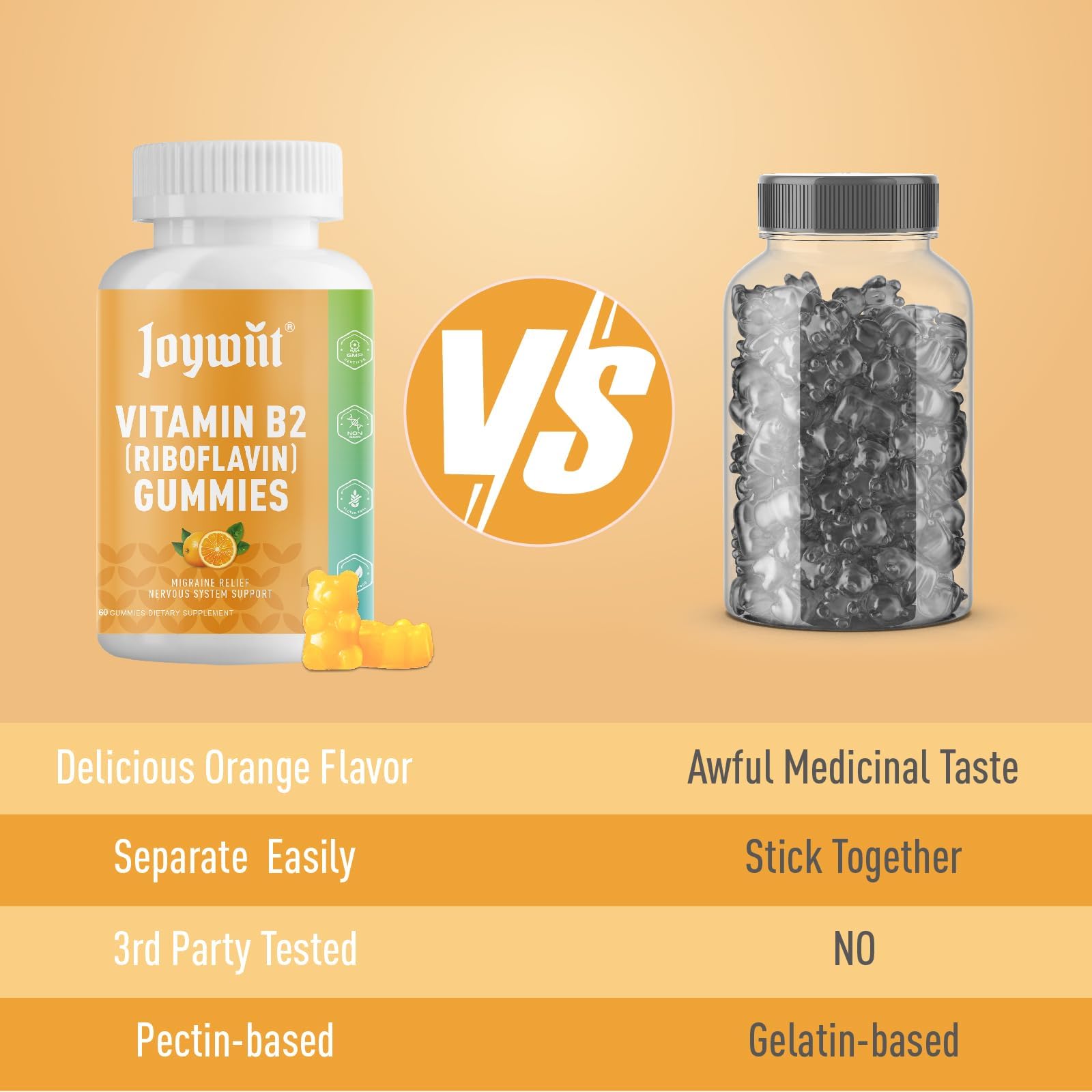 Joywiit high potency 400mg riboflavin gummies label detailing gluten free ingredients